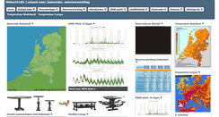 Desktop Screenshot of meteo24.info